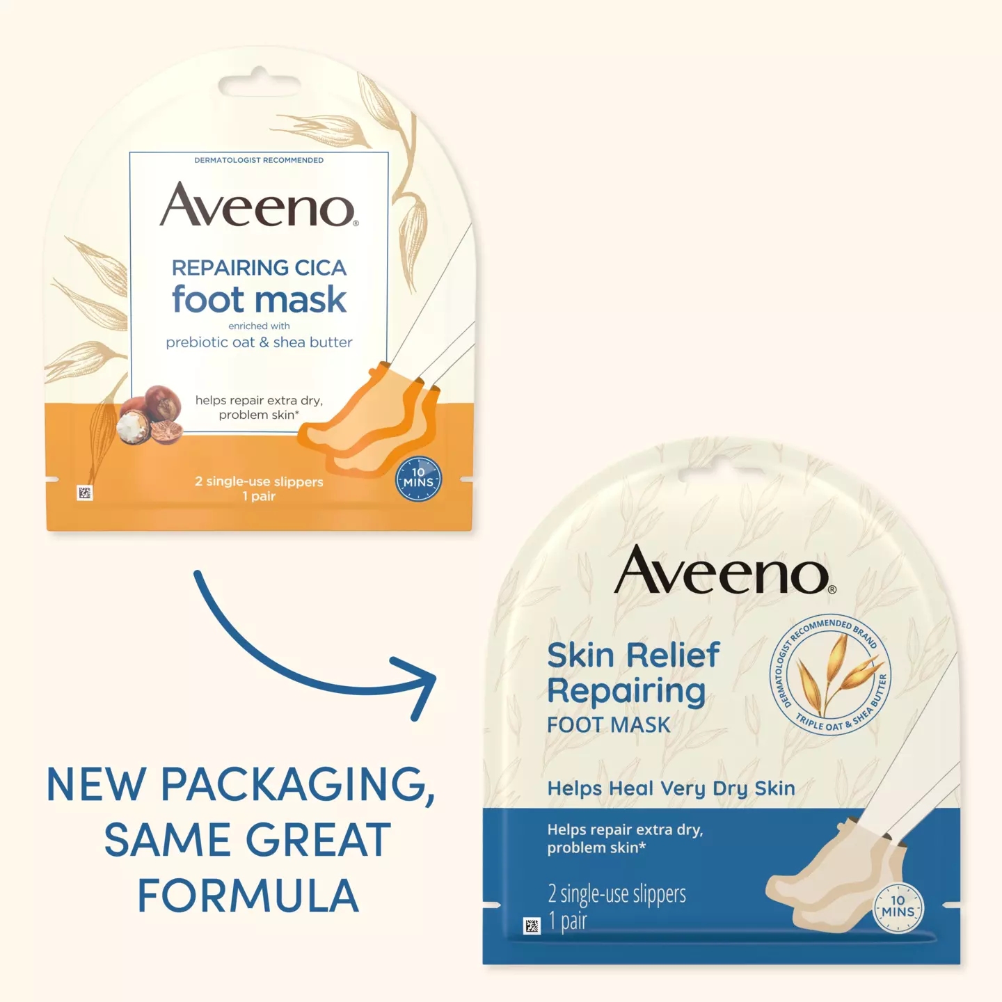 Skin Relief Repairing Foot Mask 1 Pair Packaging Transition 