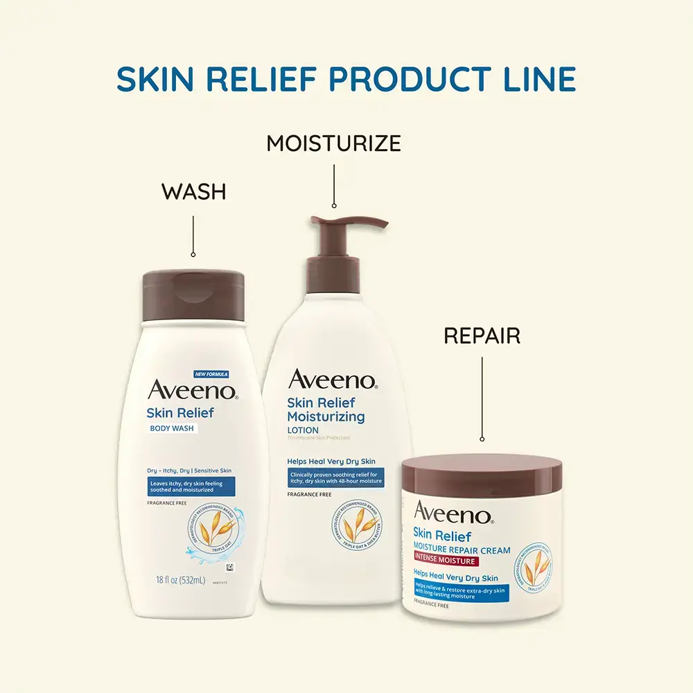 Skin relief product line