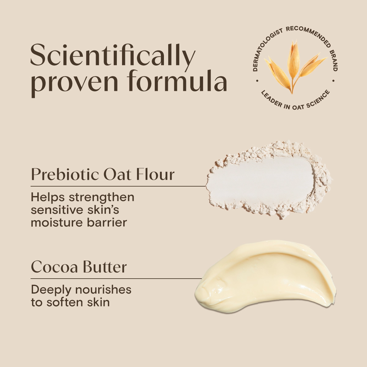 Scientifically proven formula, prebiotic oat our, cocoa butter highlight ingredients