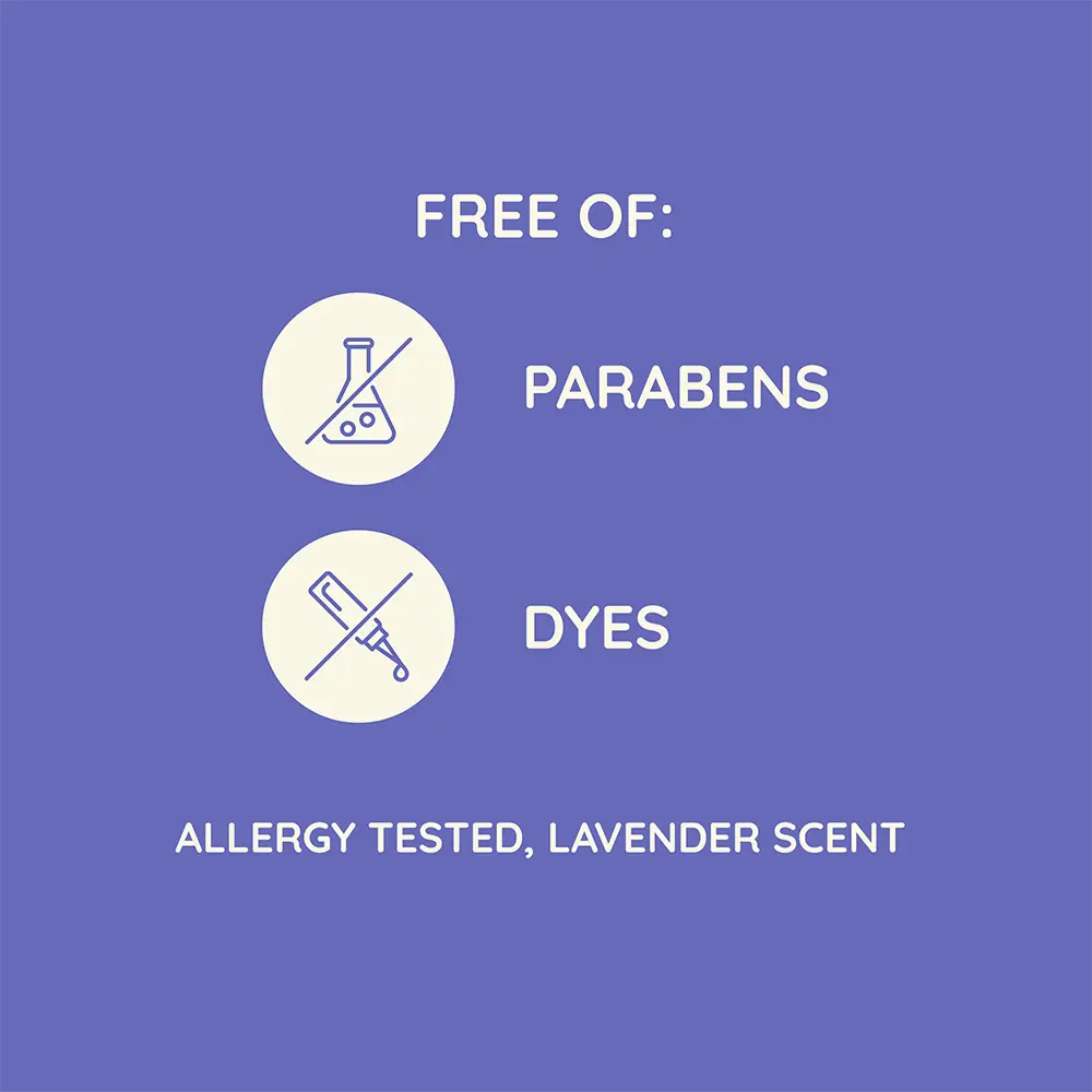  Free of parabens and dyes, allergy tested, lavender scent