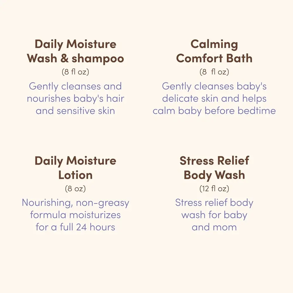 Image with some text mentioning Aveeno® bath time solutions products information