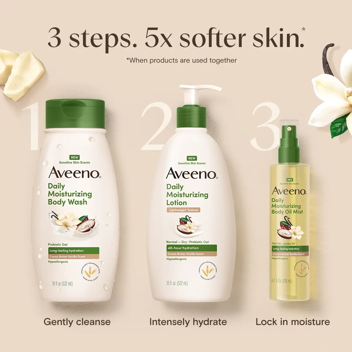 DM Cocoa Butter Vanilla 3 steps 5x softer skin, gently cleanse, intensely hydrate, lock moisture