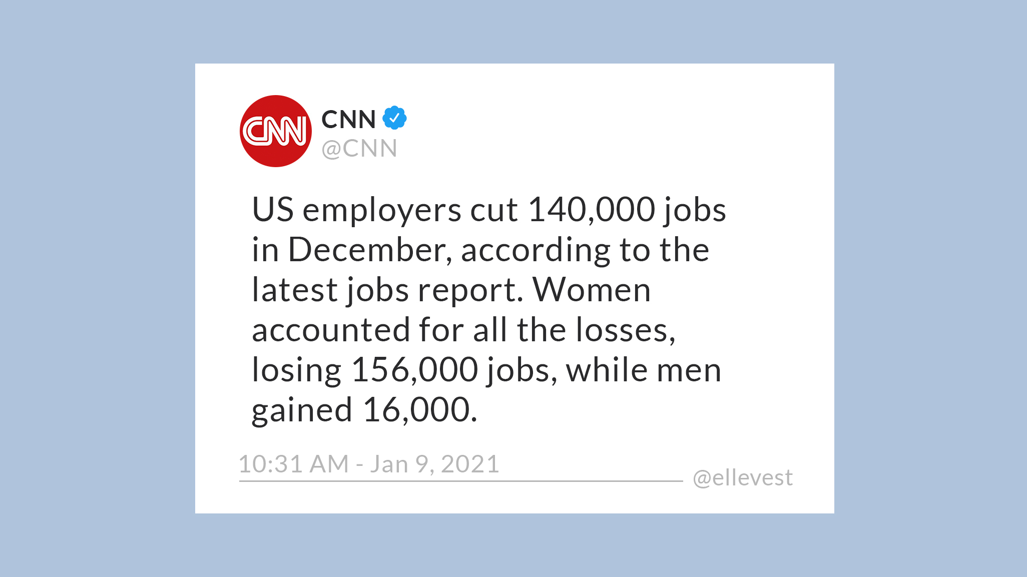 A tweet by CNN saying: “US employers cut 140,000 jobs in December, according to the latest jobs report. Women accounted for all the losses, losing 156,000 jobs, while men gained 16,000.”