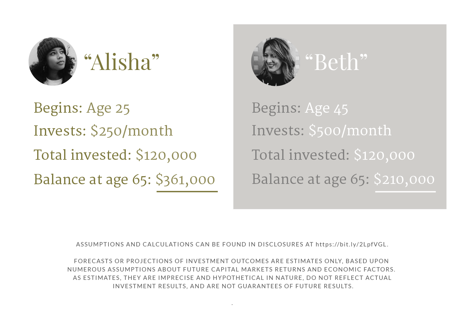 Alisha vs Beth Infographic