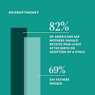 Stand Up For Paid Family Leave Let s Disrupt Money Ellevest