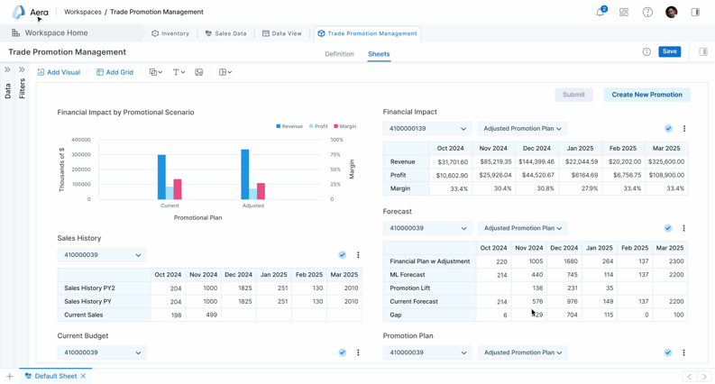 aeraworkspaces