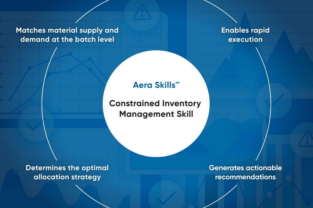 Blog Hero Banner - Smarter Material Allocation