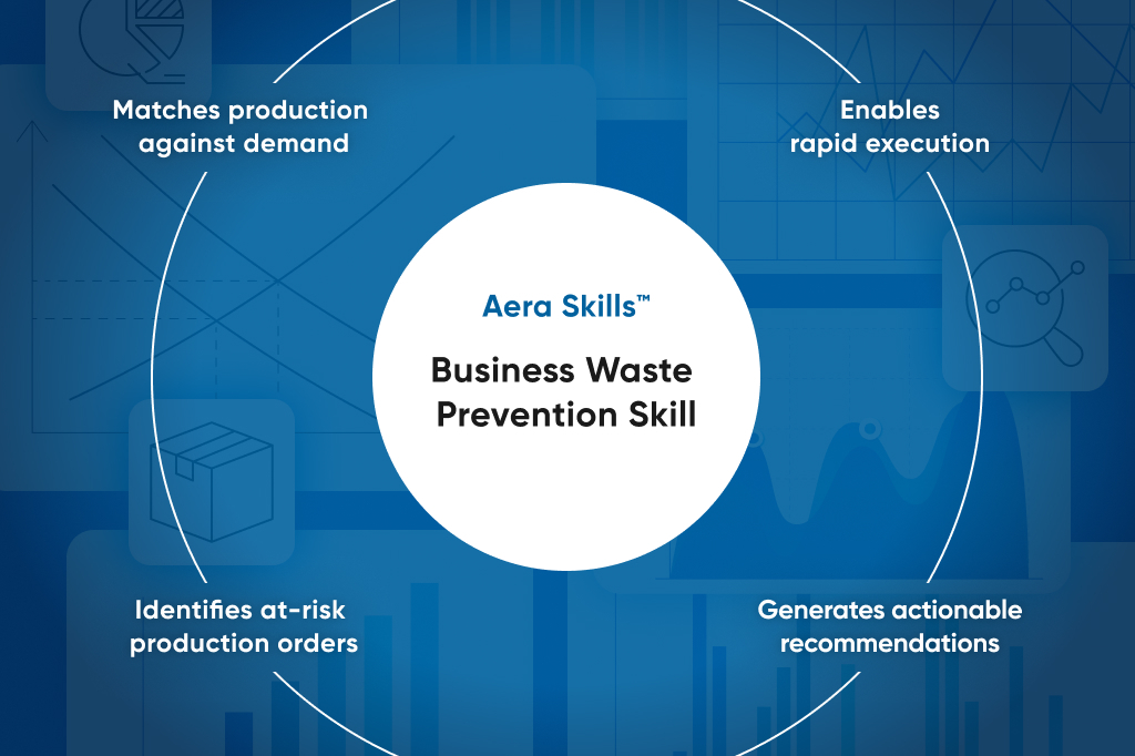 Blog Hero Banner - Smarter Waste Prevention