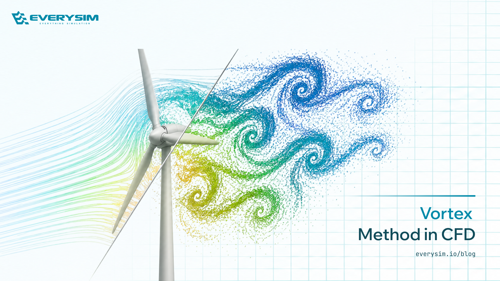 Vortex Methods: Solving Aerodynamic Problems Without a Volume Mesh