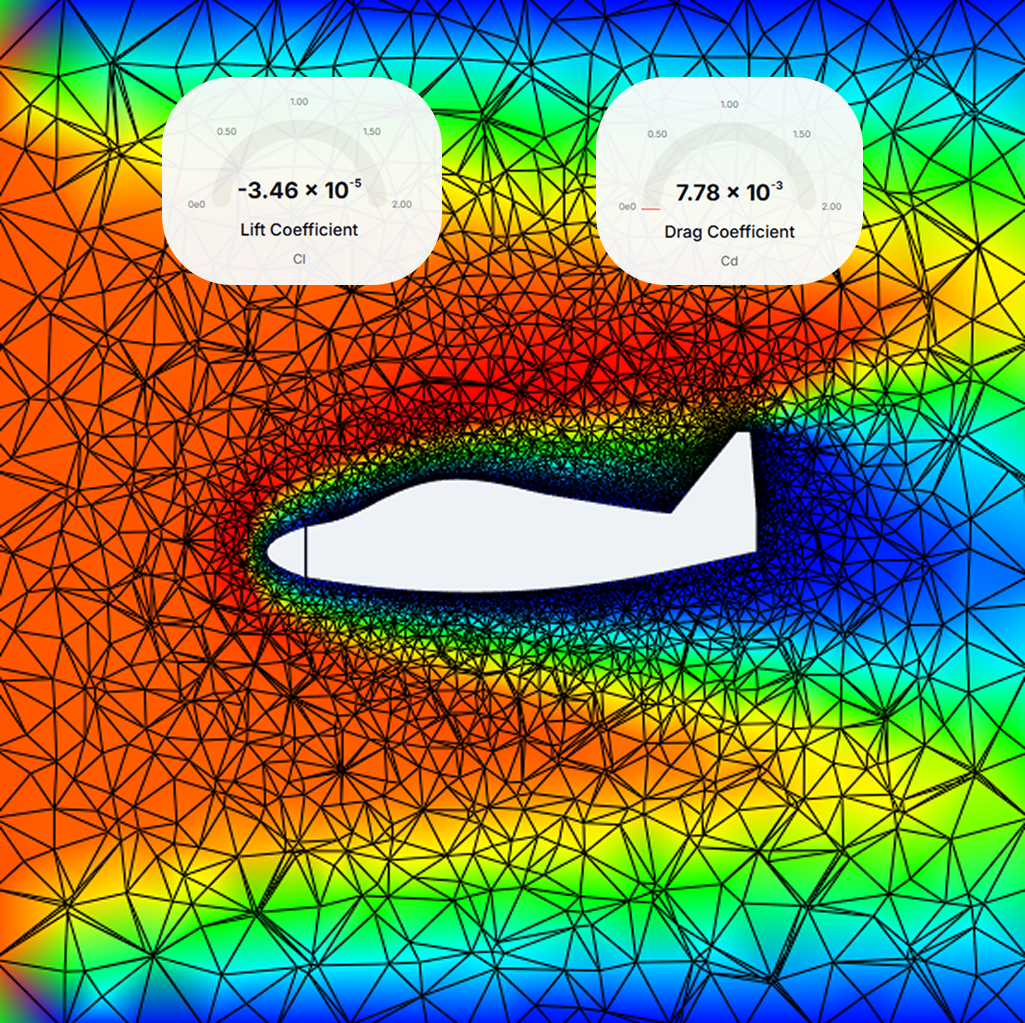 turbulence-values