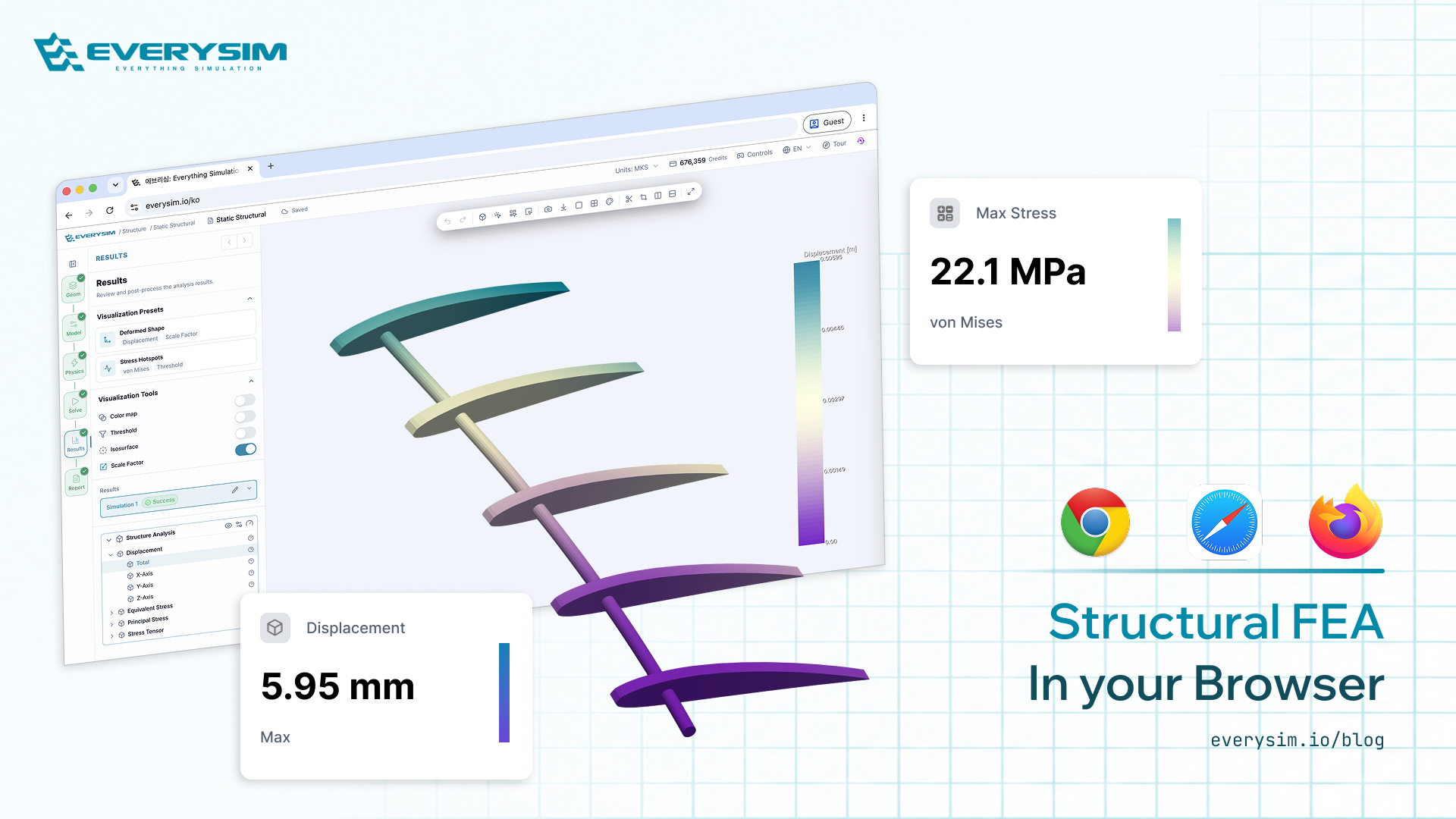Will It Break? How to  Verify Your Design Without Installing Anything