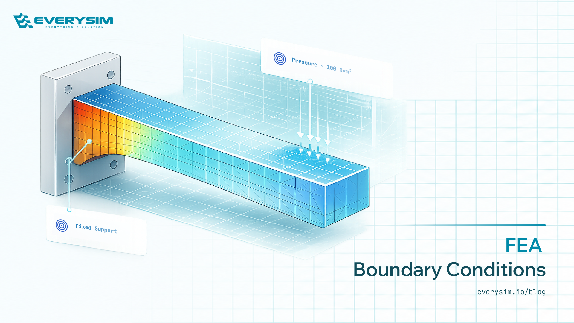 FEA Boundary Condition Errors: The Critical Mistakes That Ruin Structural Analysis