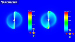 Which Propeller Shape Gives You the Most Thrust — And Why?