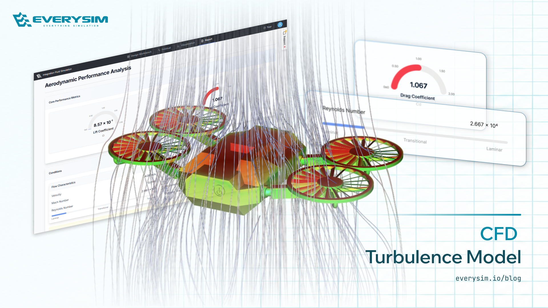 CFD Turbulence Model Selection: A Comprehensive Guide