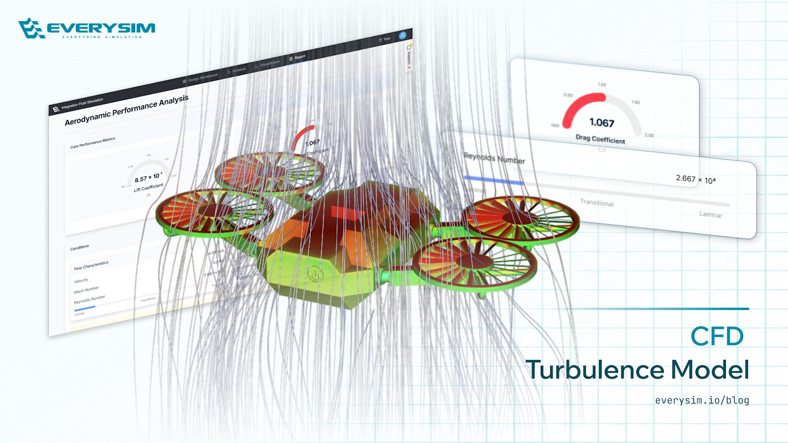 CFD Turbulence Model Selection: A Comprehensive Guide