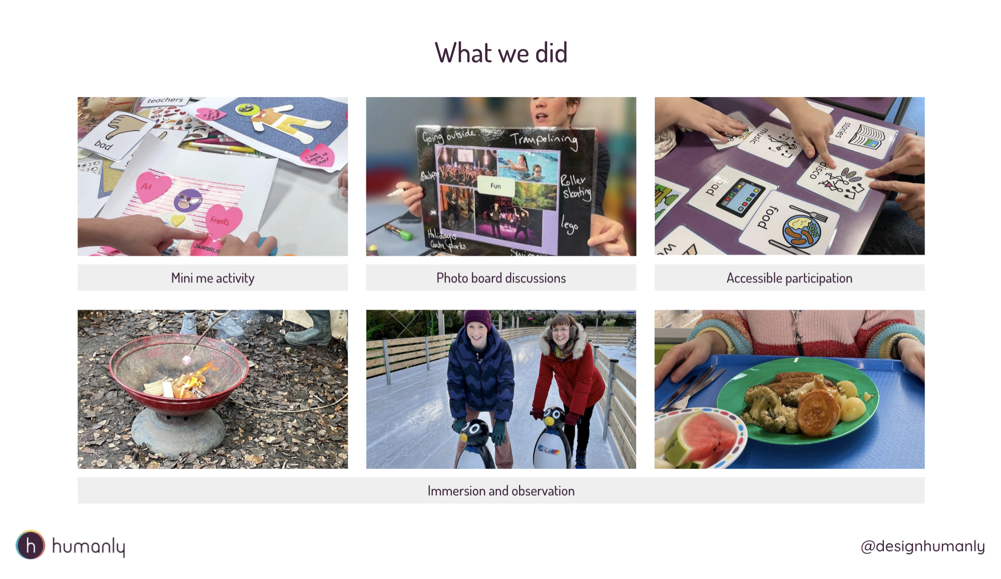 A slide showing activities Humanly did on their project with children - Mini me activity, photo board discussions, accessible participation and immersion and observations