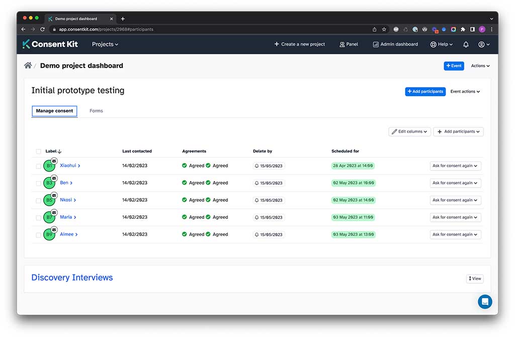 An overview of the entire research study in a dashboard