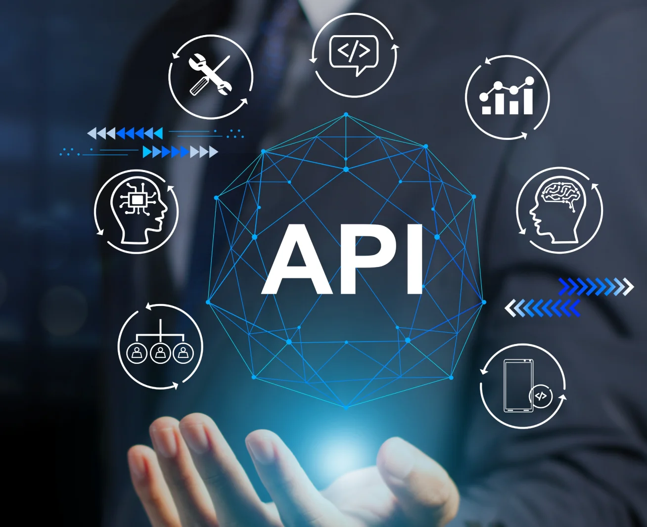 API Integration