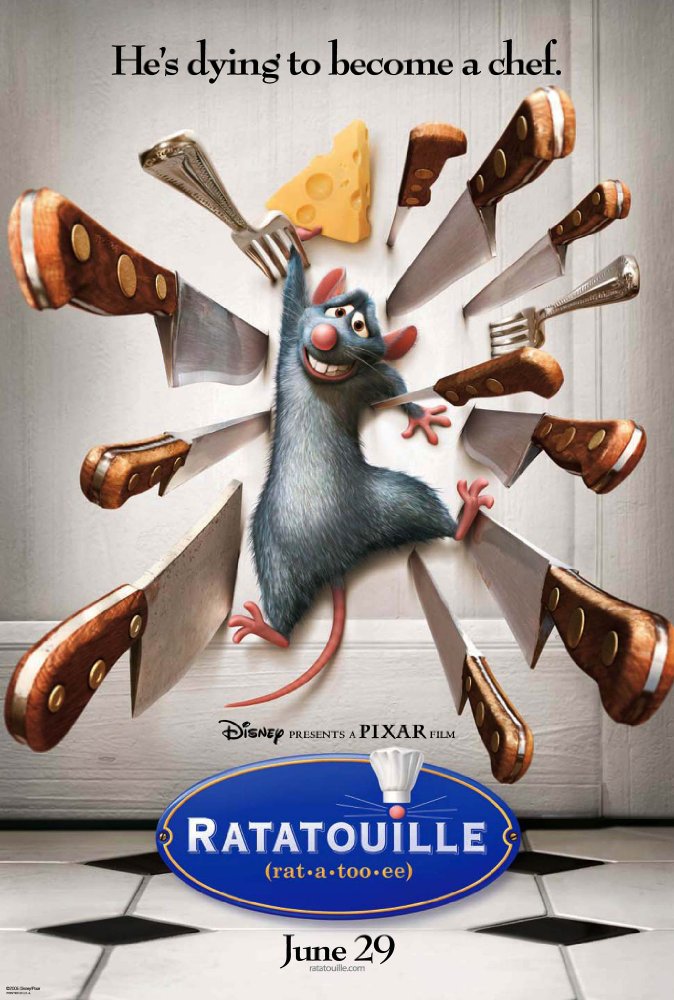 Ratatouille Movie Cover