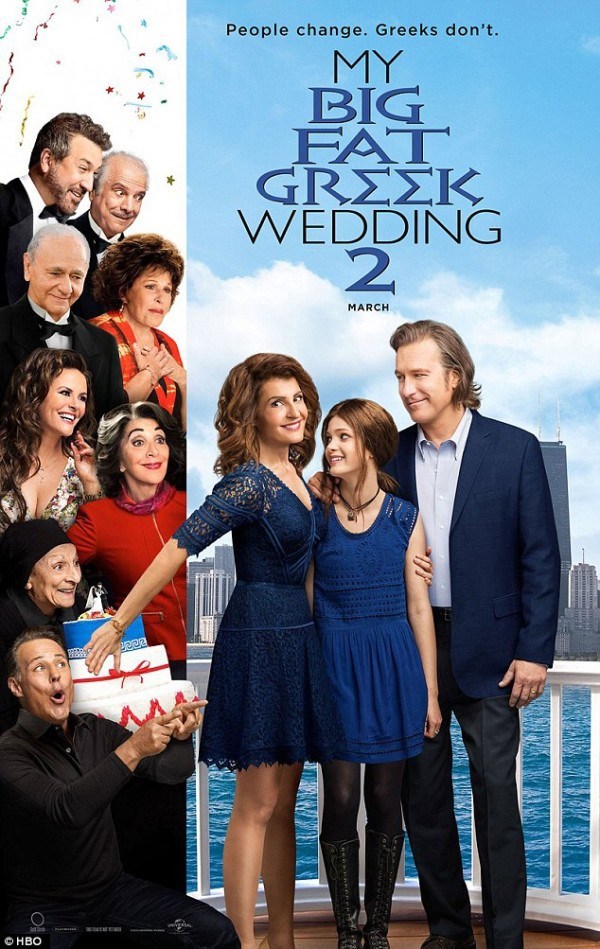 My Big Fat Greek Wedding 2 Movie Cover