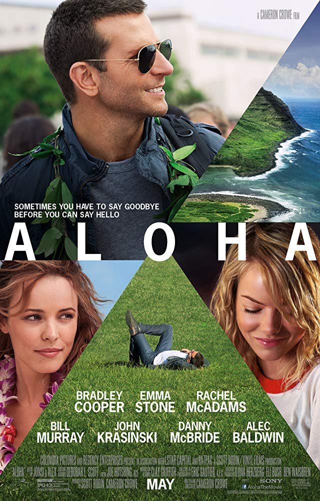 Aloha Movie Cover