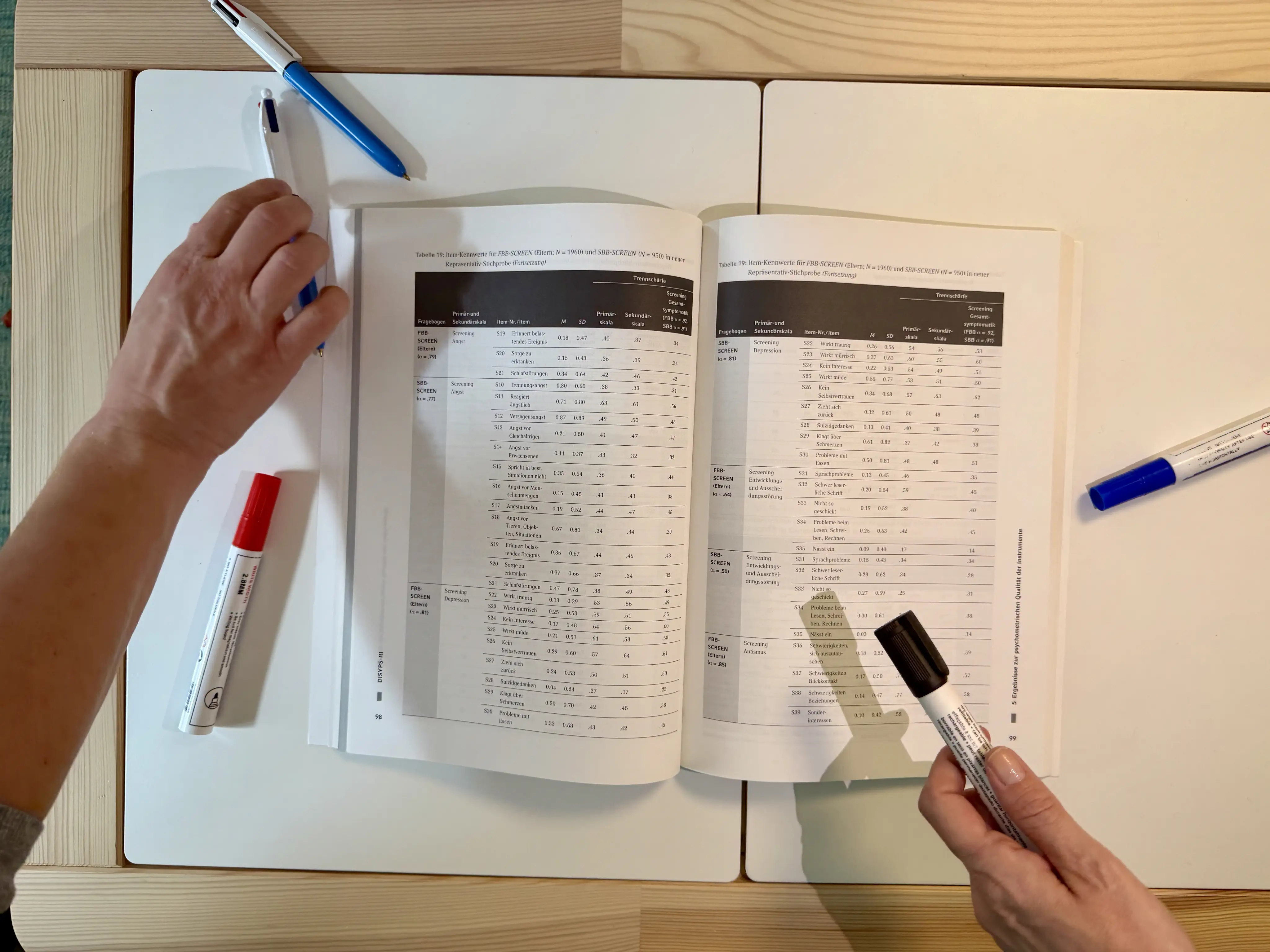 La terapia di gruppo “supera l'ansia sociale