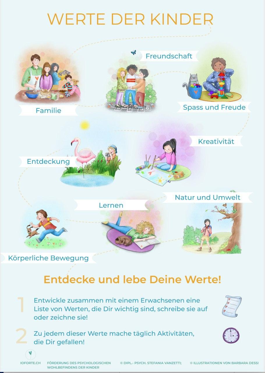 Poster 1 (DE)