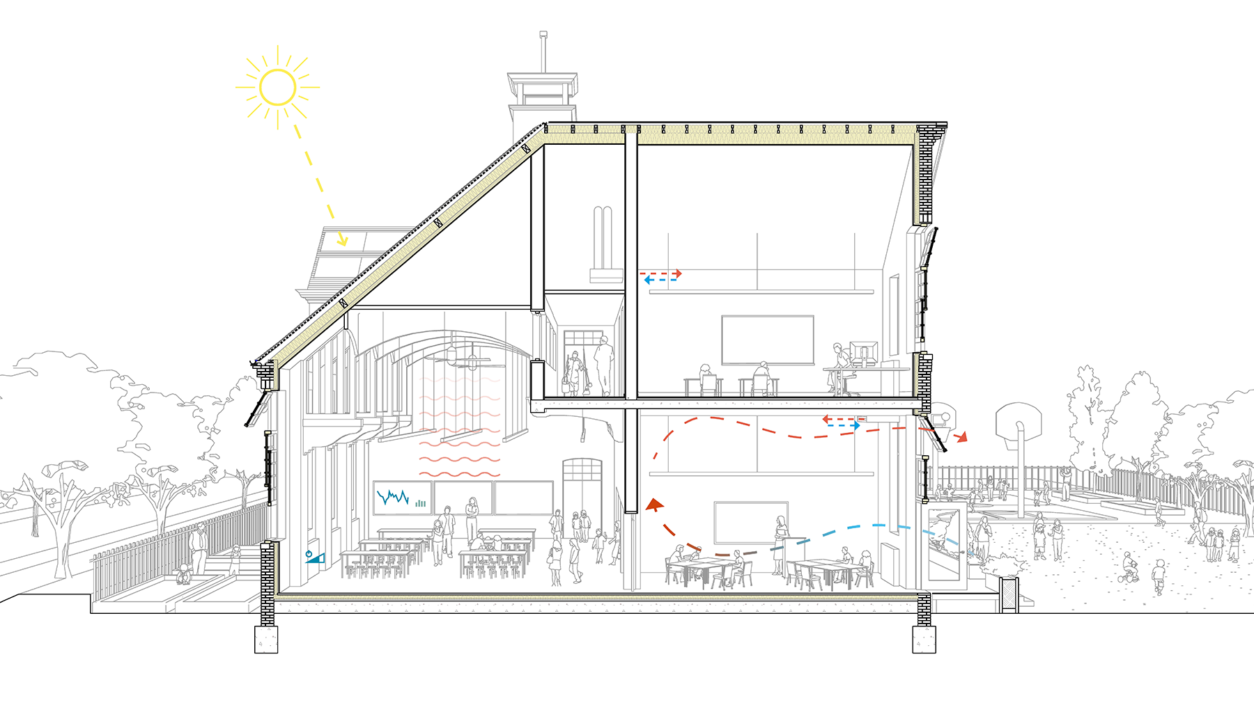 Curl la Tourelle Head