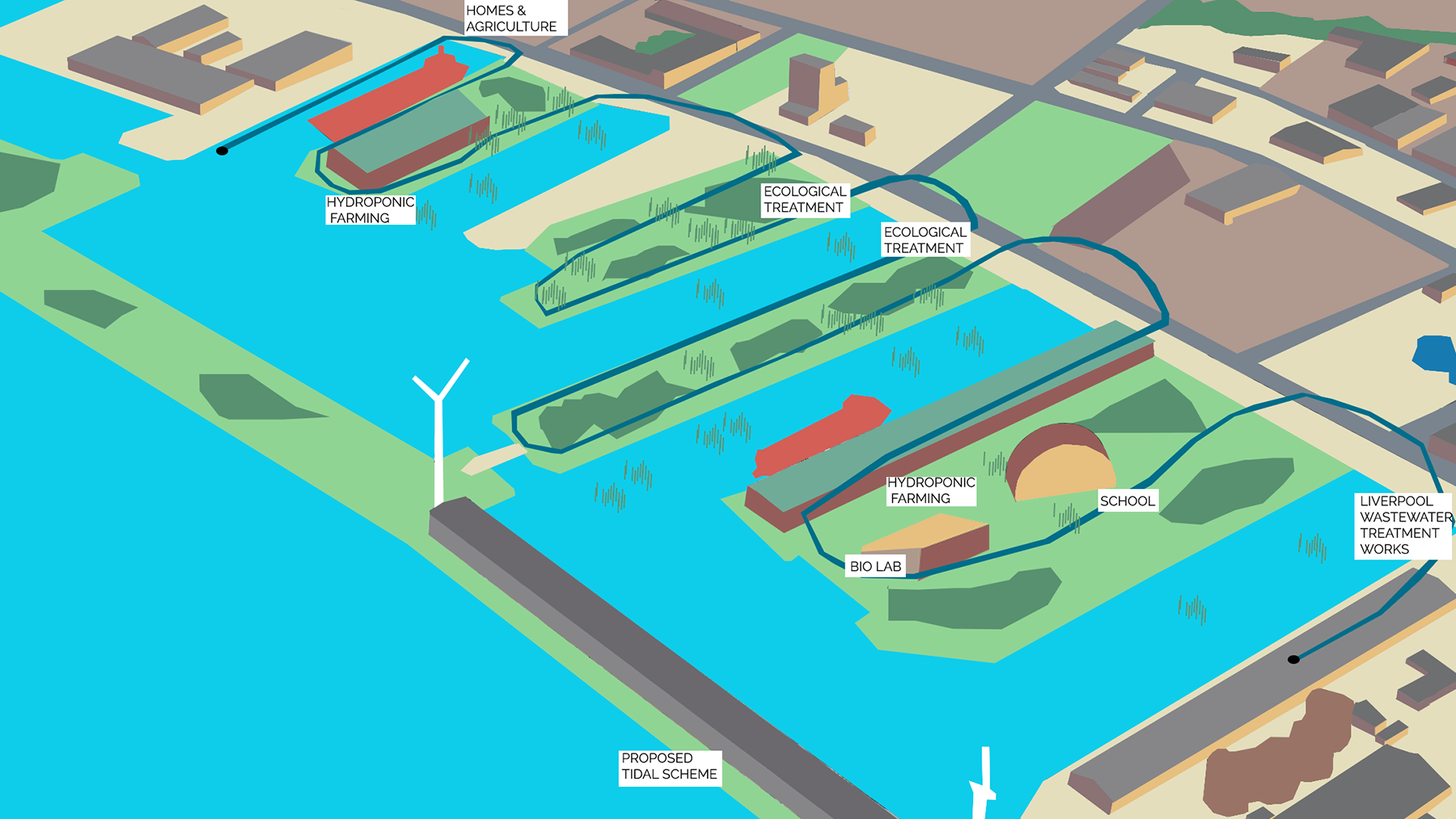 Curl la Tourelle Head