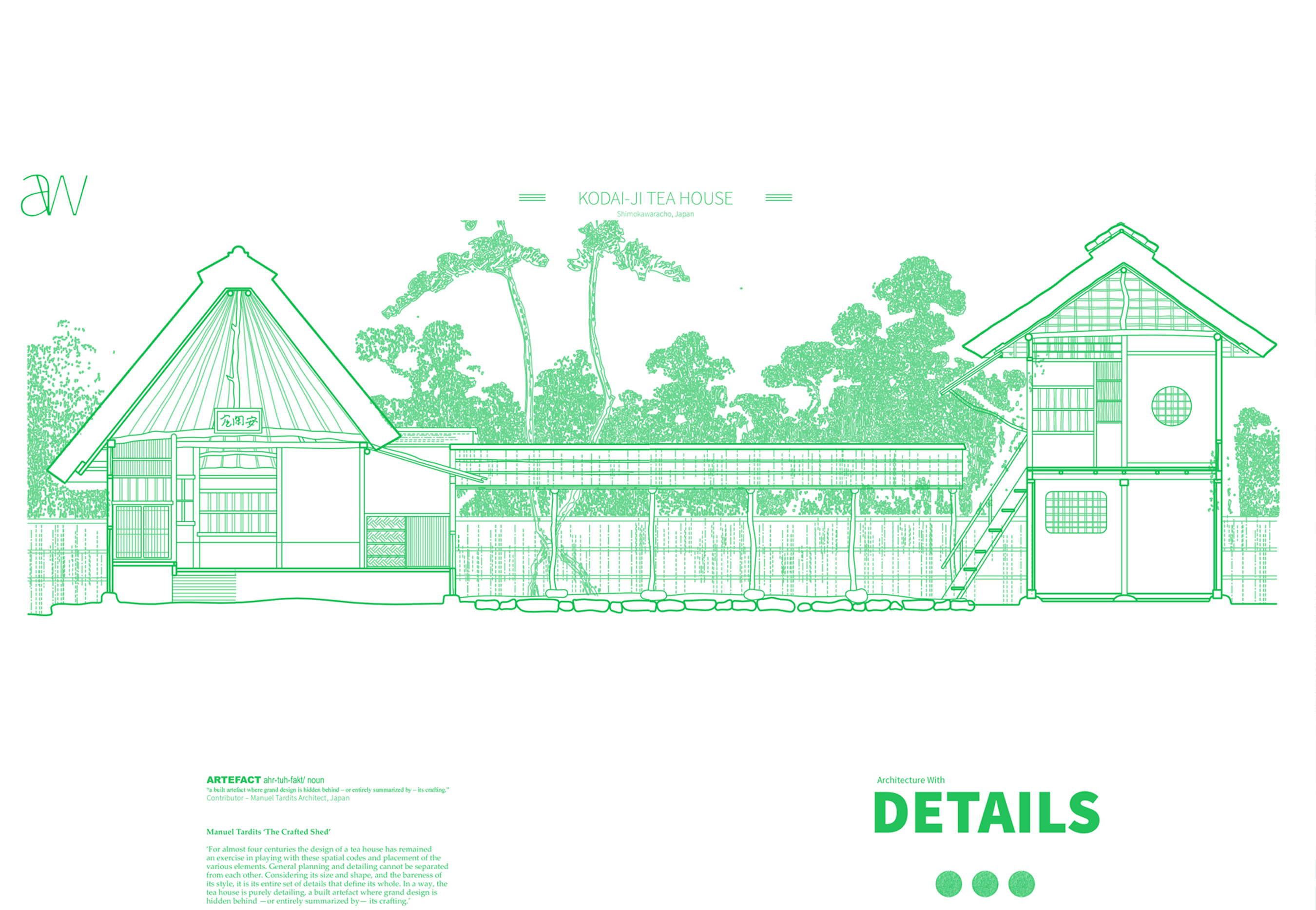 Curl la Tourelle Head