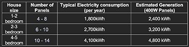 solar-table-small