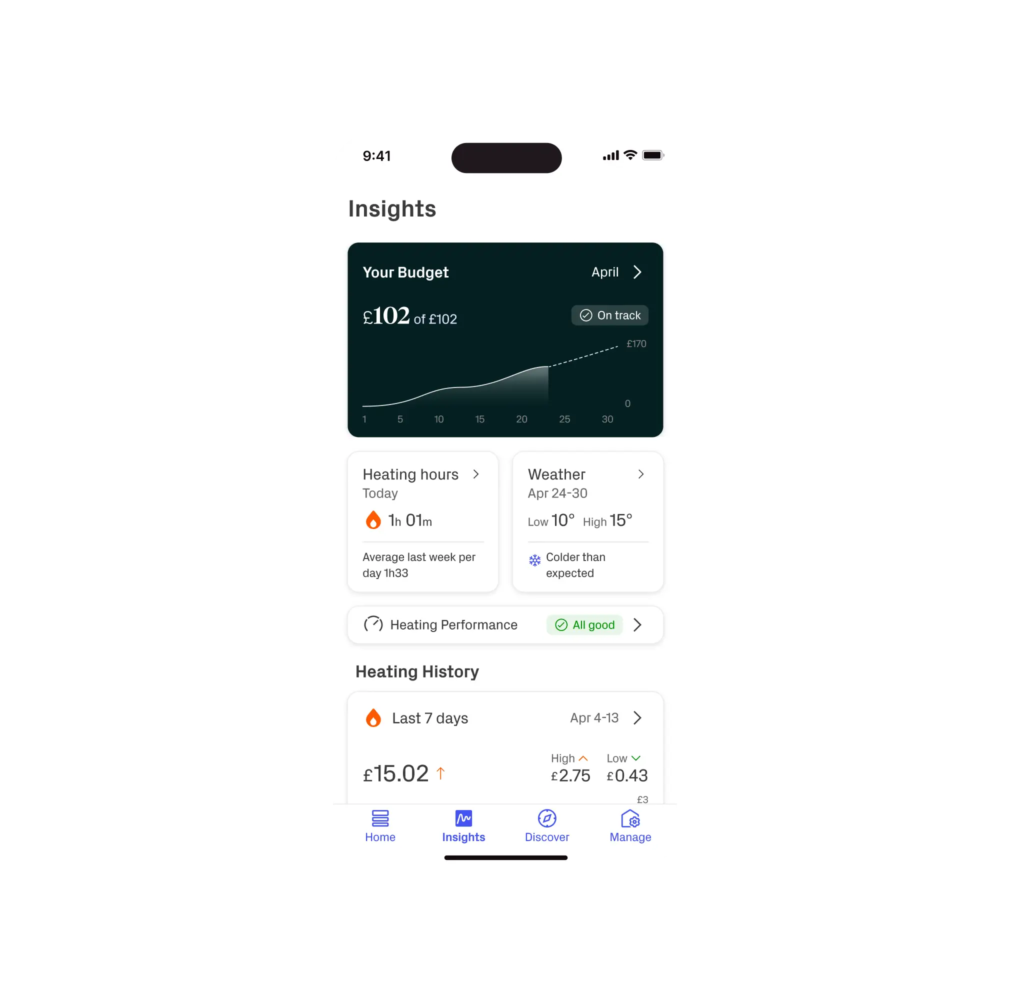 Image of solar panels on a house