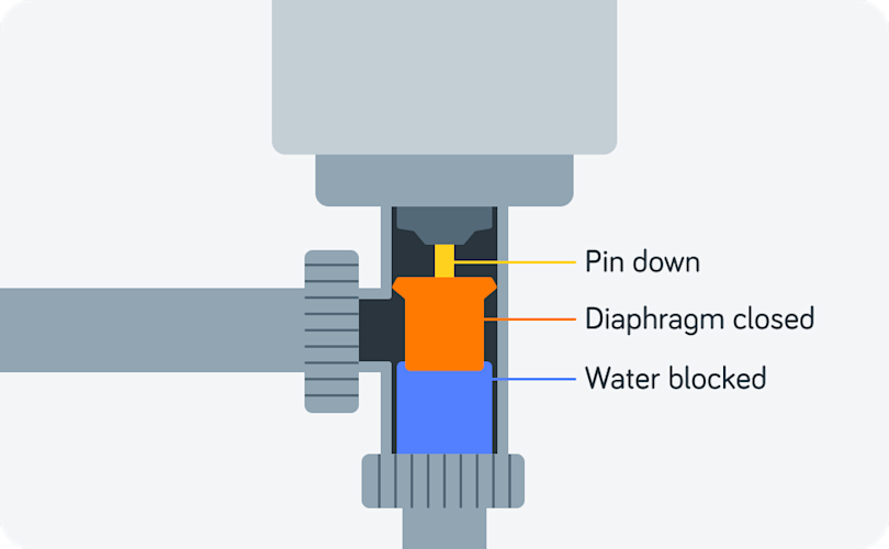 How To Remove A Hive Radiator Valve at Grady Naylor blog