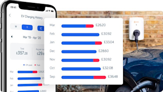 Image of Hive App with a electric car in the background charging