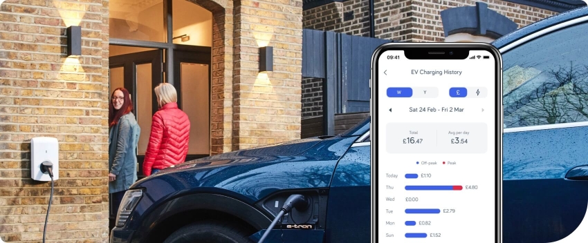 Two women walking through the front door of a brown brick house with a dark blue car in the driveway being charged by a Hive EV Charger attached to the wall with a smartphone superimposed over the image showing EV charging on the Hive app
