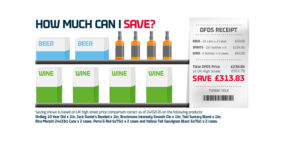 DFDS P2 2026 PORT SHOP Saving