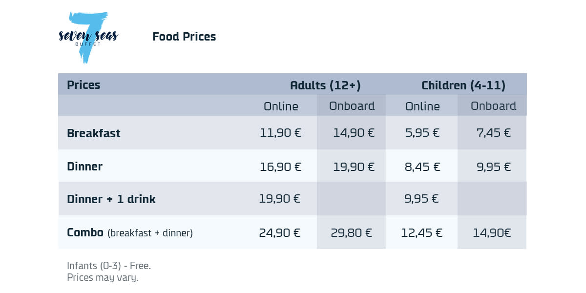 7 Seas Buffet price comparison table on Klaipeda-Karlshamn / Paldiski Kapellskar