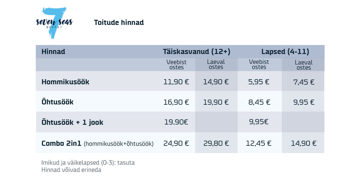 7 Seas Buffet price comparison table on Klaipeda-Karlshamn / Paldiski Kapellskar