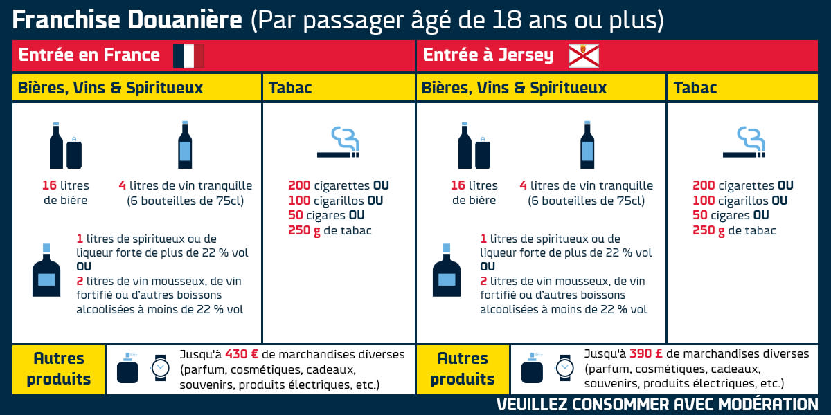 FR Duty Free Web Jersey-St Malo FR Duty Free Web Jersey-St Malo