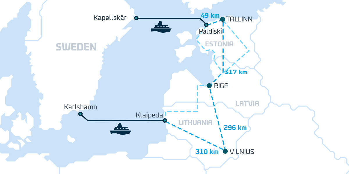 Roadtrip map in Baltics Roadtrip map in Baltics