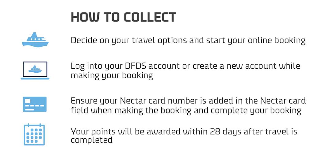 We've partnered with Nectar! Exclusive Offers DFDS