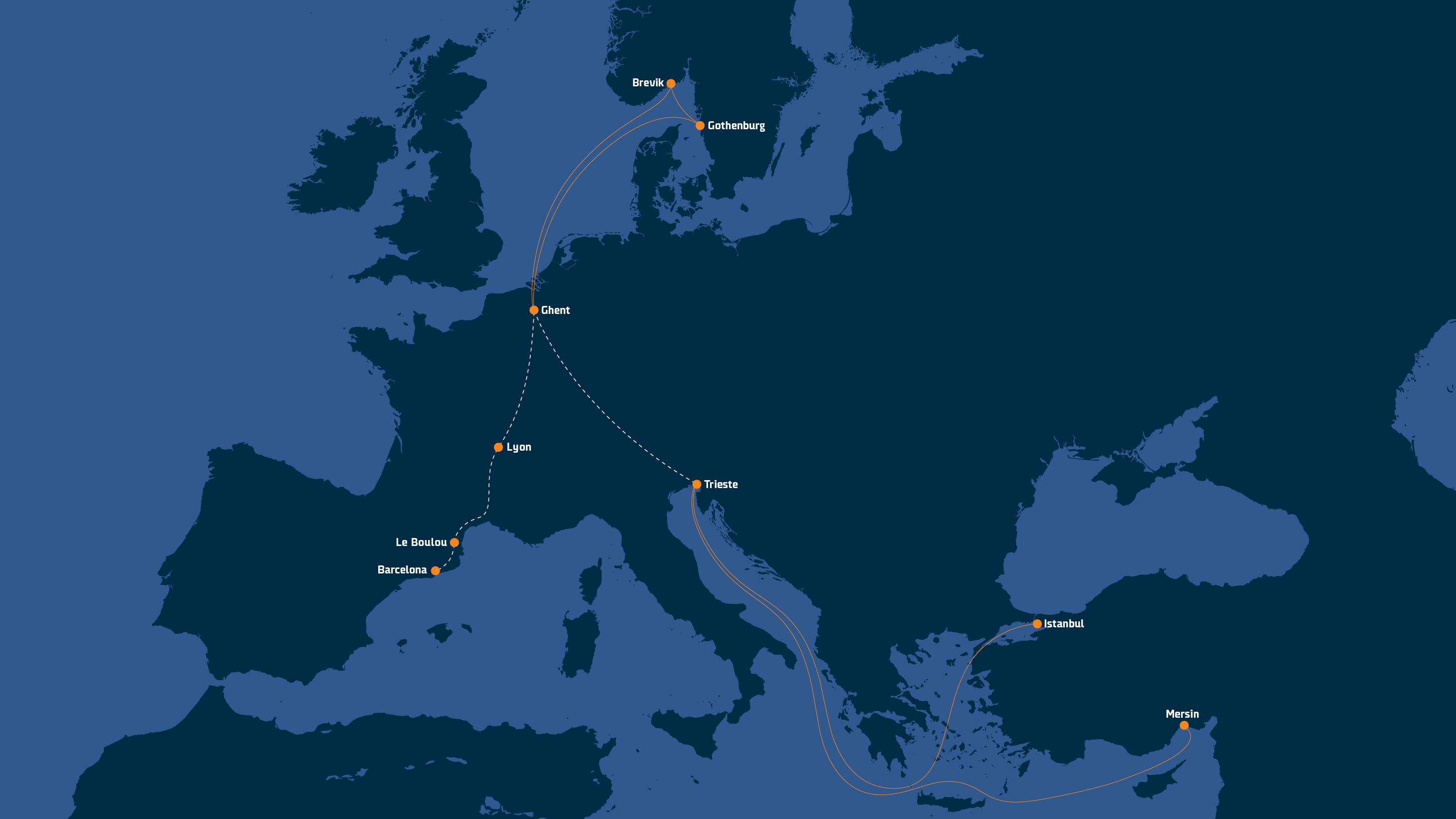 rail-ferry links between the Mediterranean and Sweden/Norway