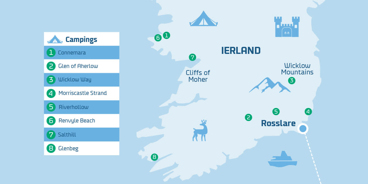 NL TG Ireland Motorhome Box2