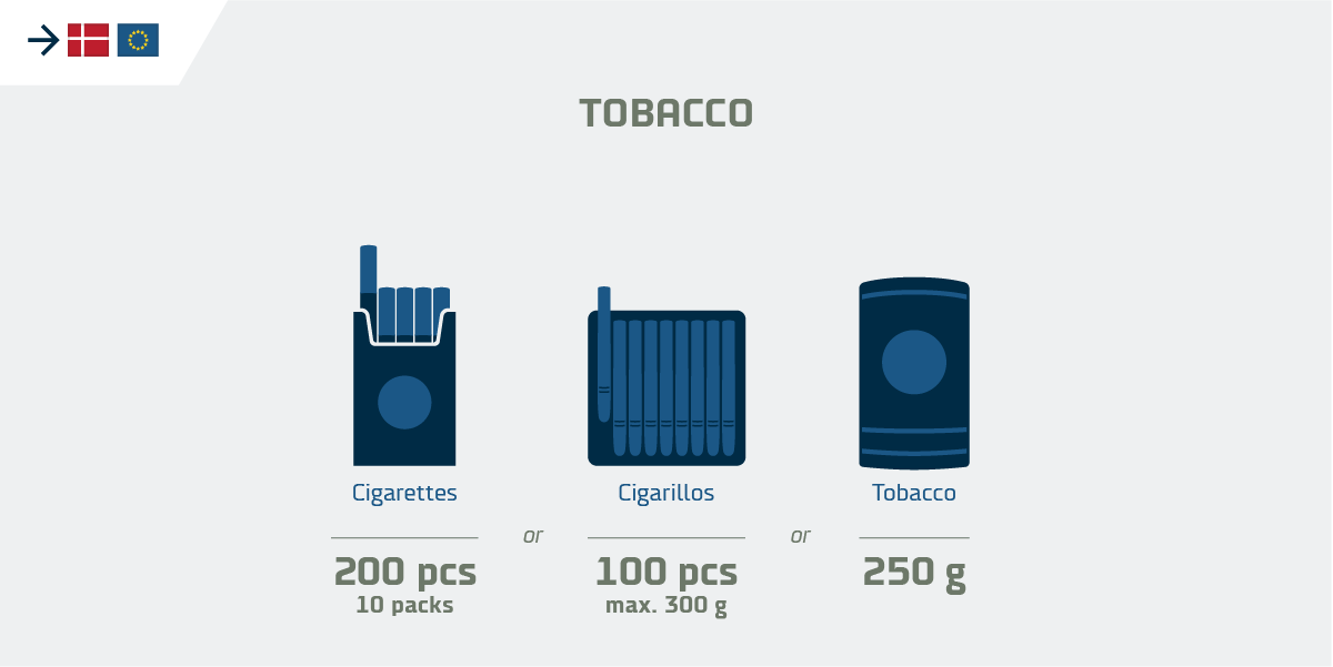 08-EN-Tollkvote-til-EU-tobacco-1200 600
