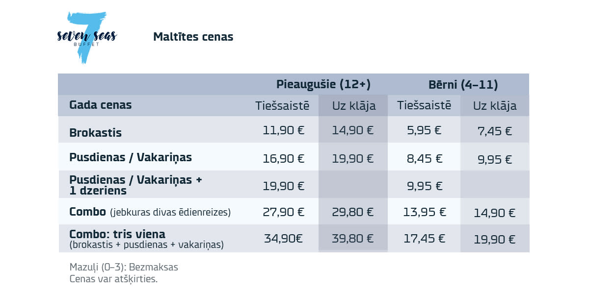 7 Seas Buffet prices on Klaipeda-Kiel route