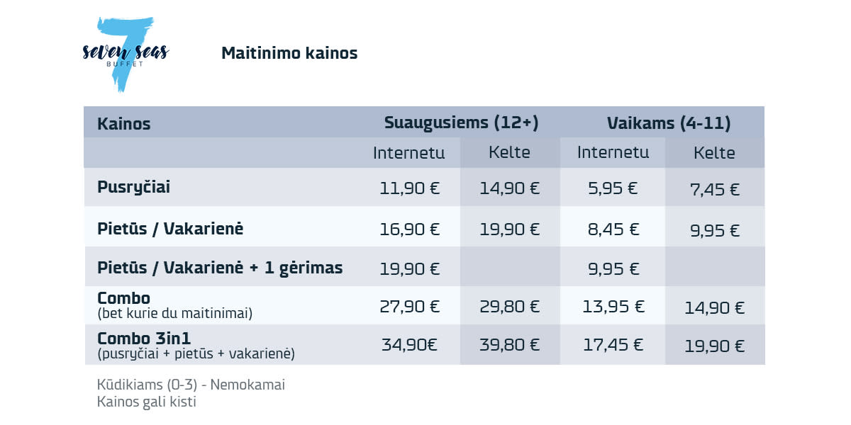 7 Seas Buffet prices on Klaipeda-Kiel route