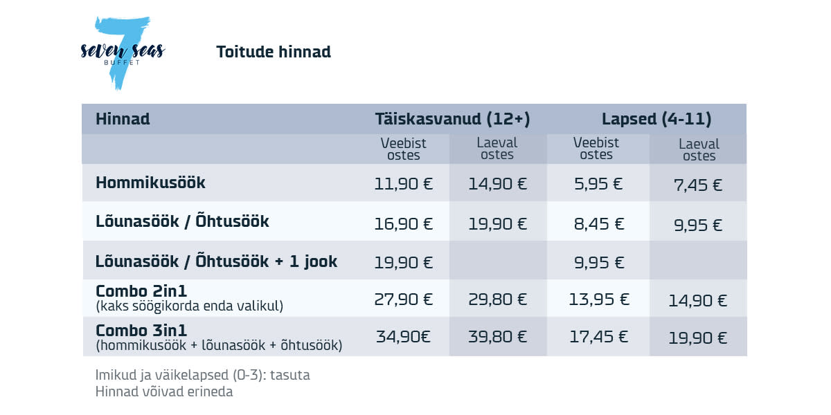 7 Seas Buffet prices on Klaipeda-Kiel route