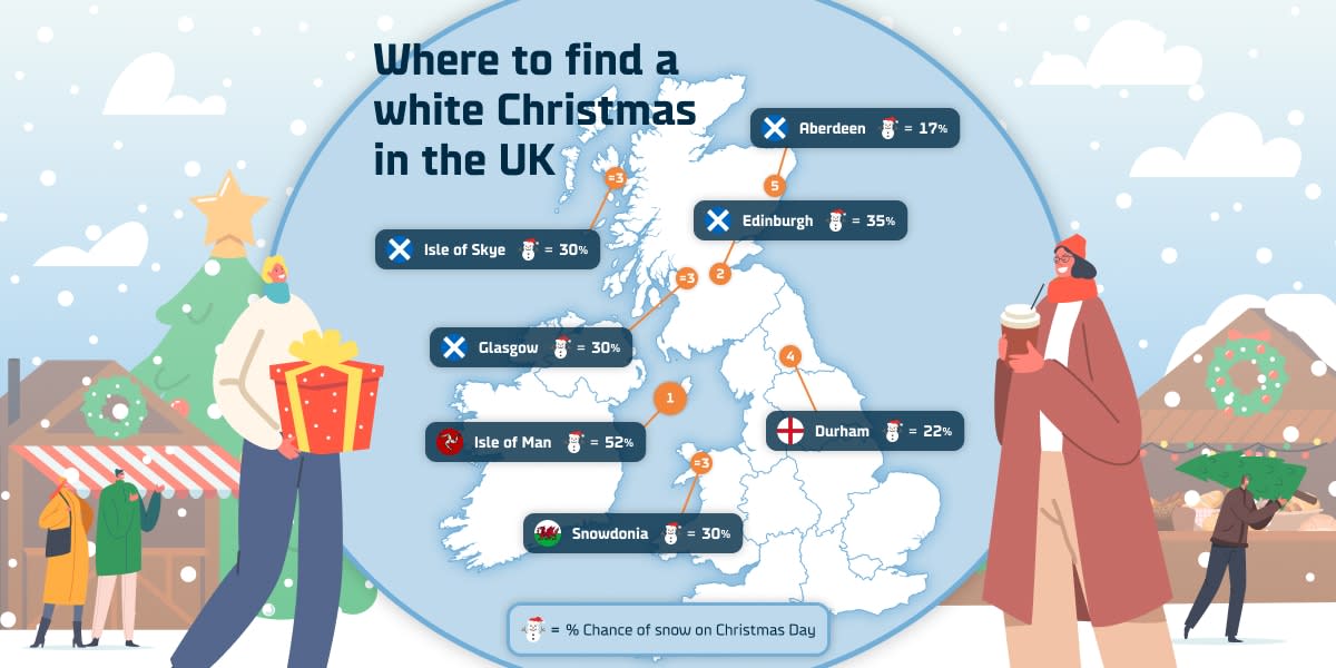 Where to find a white Christmas in the UK