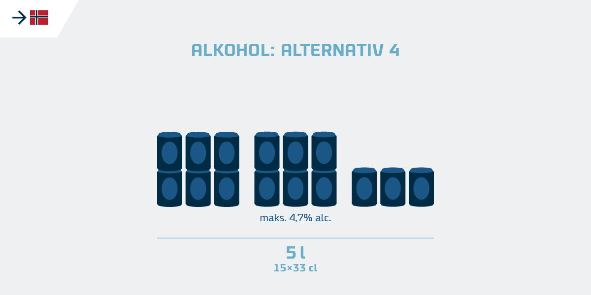 NO Tollkvote til Norge alkohol 04