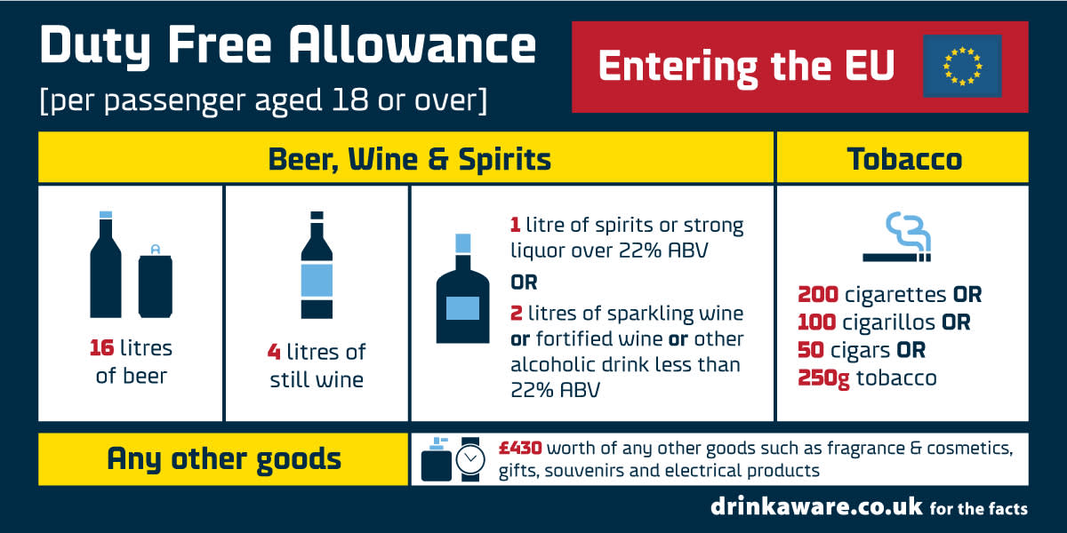 dubai-airport-duty-free-liquor-all-brands-within-budget-whisky